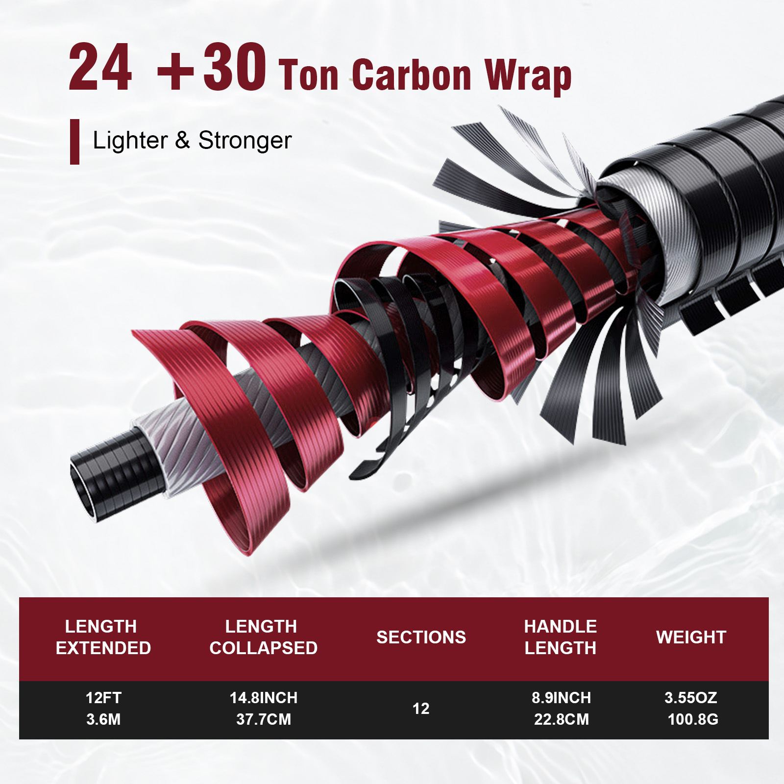 Goture 3.6m Tenkara Rod Set wi - огляд і ціна Fly Fishing Set