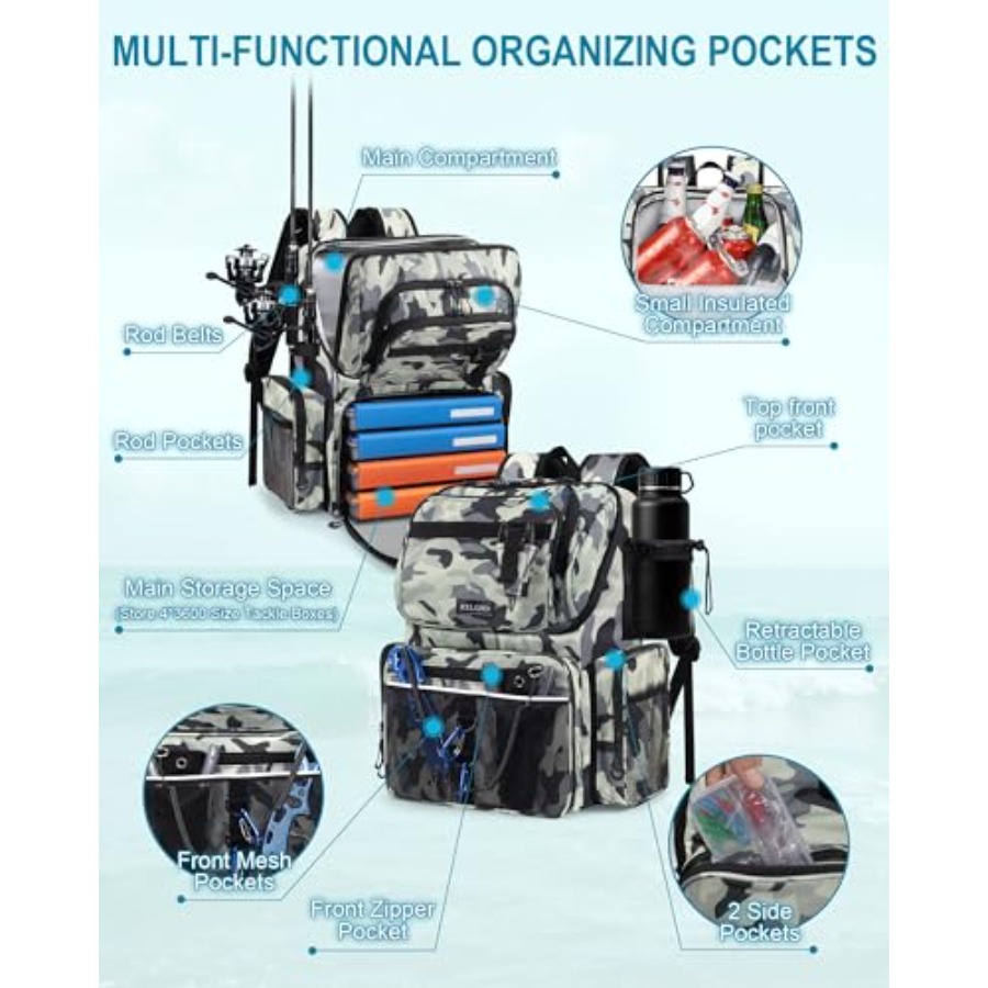 Fishing Backpack with Rod Hold - огляд і ціна Fishing Gear