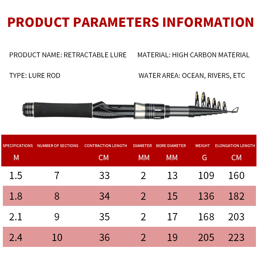 Telescopic Lure Fishing Rod 1. - огляд і ціна Sea Fishing Equipment Uk