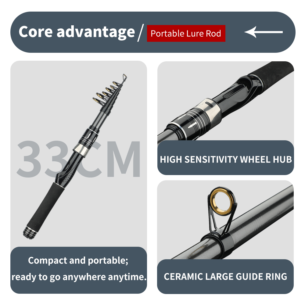 Telescopic Lure Fishing Rod 1. - огляд і ціна Sea Fishing Equipment Uk