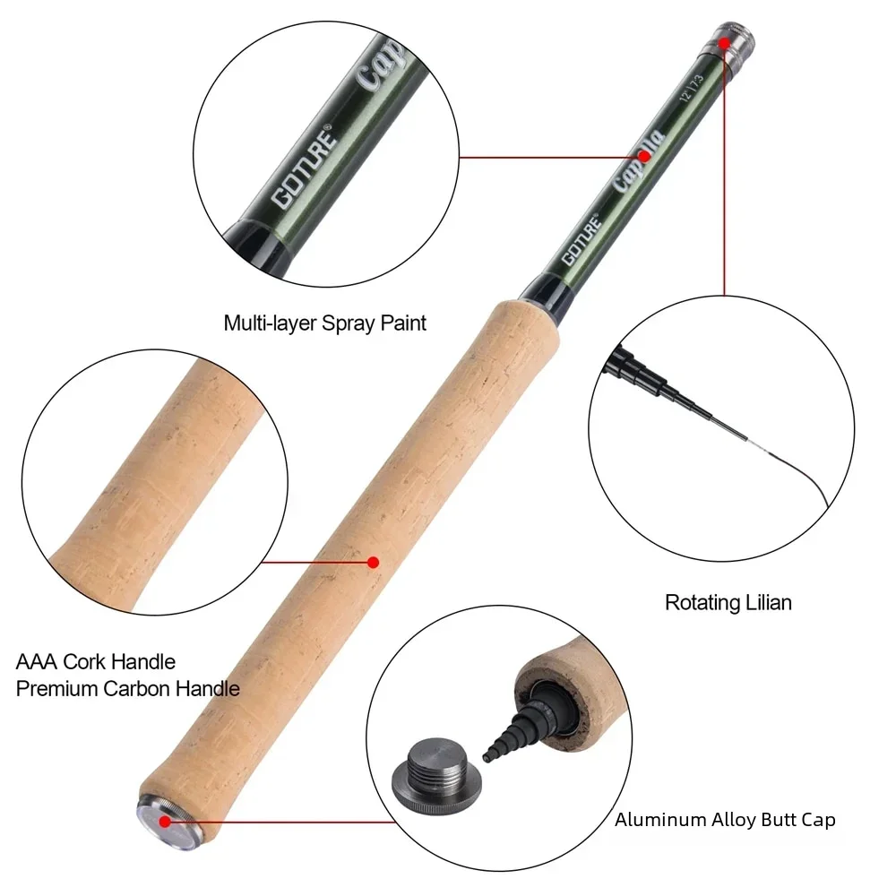 Goture 12FT Classical Tenkara  - огляд і ціна Fly Fishing Set